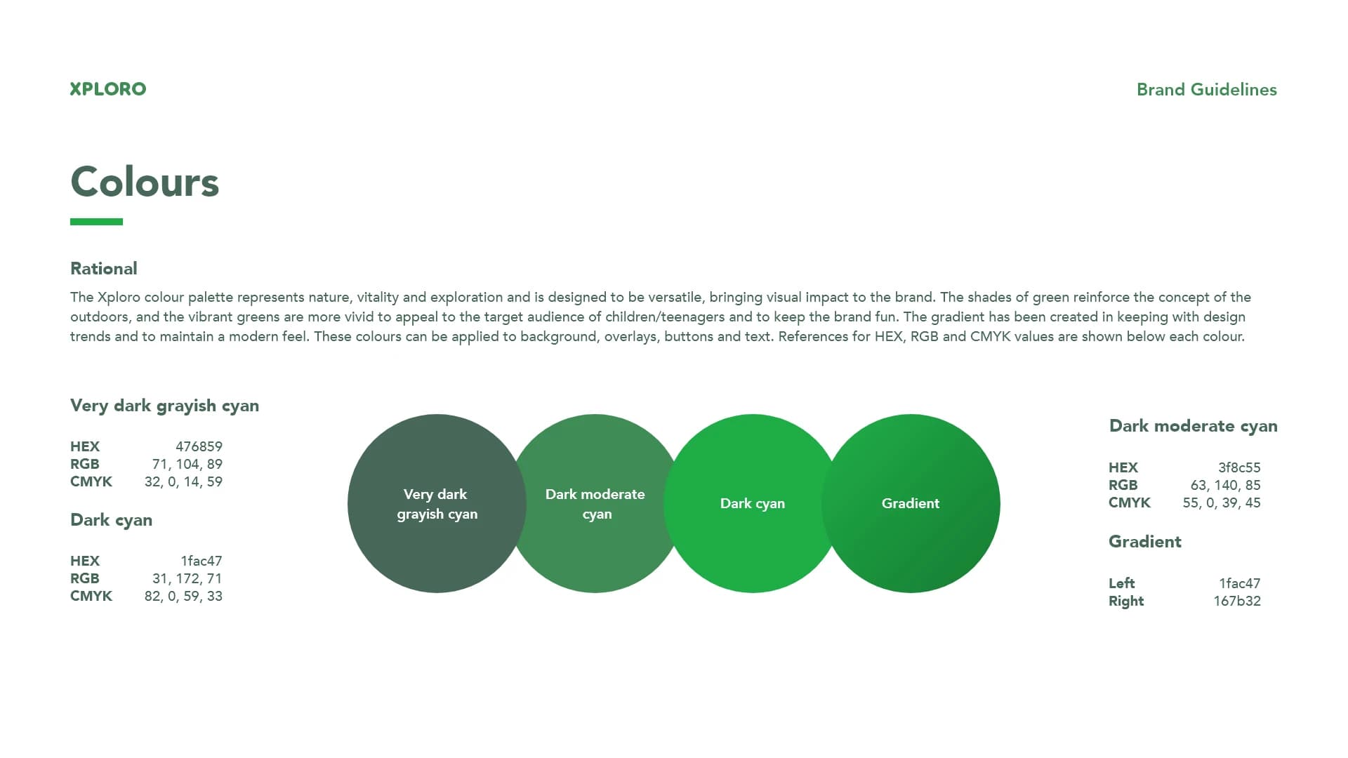 The third page of the Xploro brand guidelines outlines the various versions of the logo available