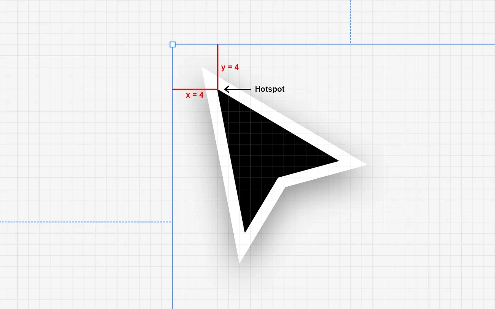 Custom cusor being designed in Figma