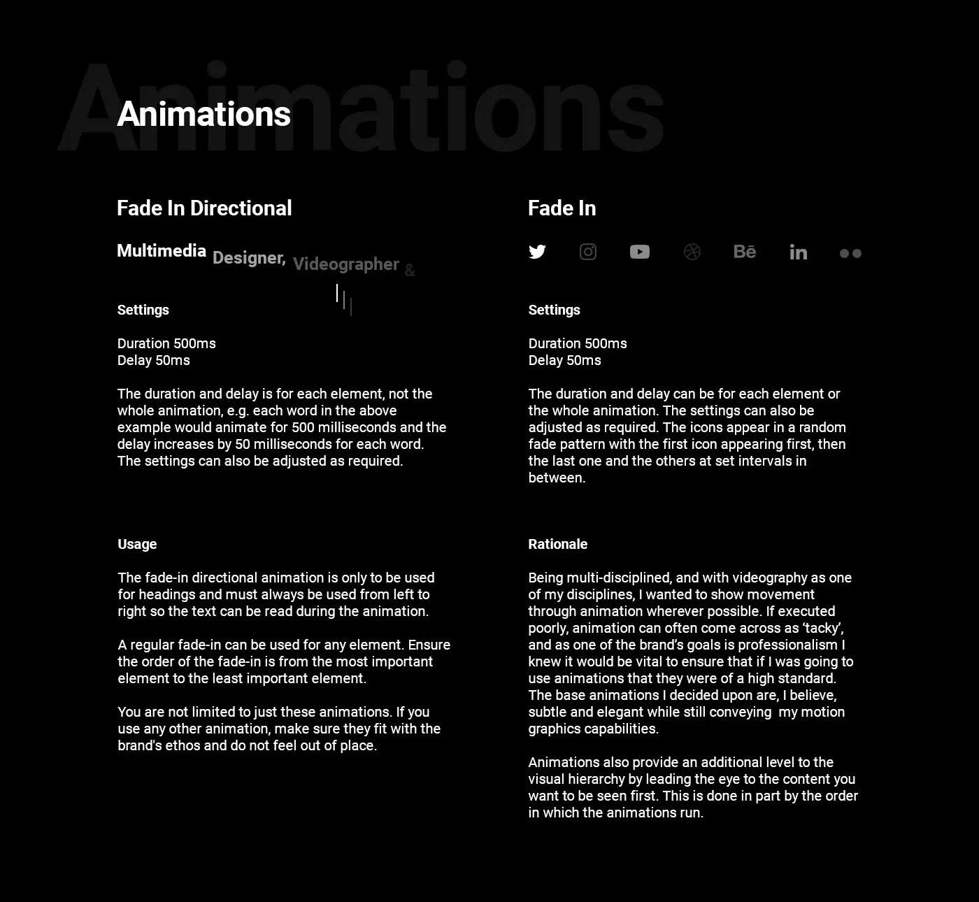 The animation page provides an overview of the animation styles to be used by the brand